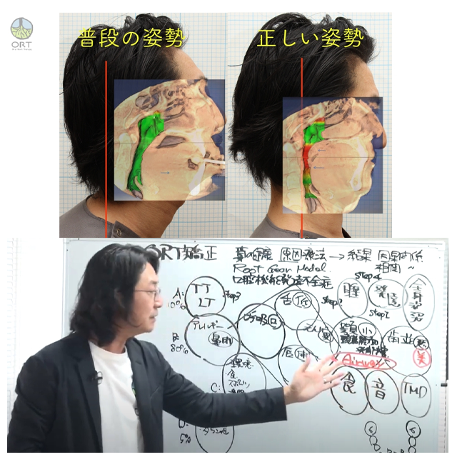 姿勢