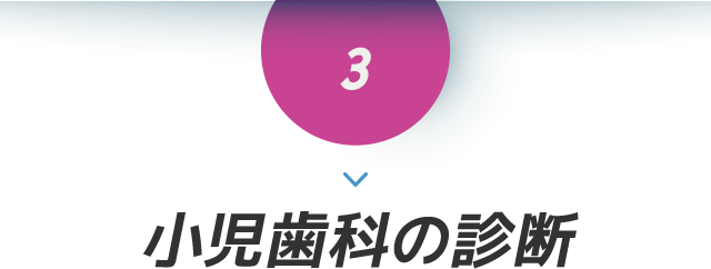 3、小児歯科の診断