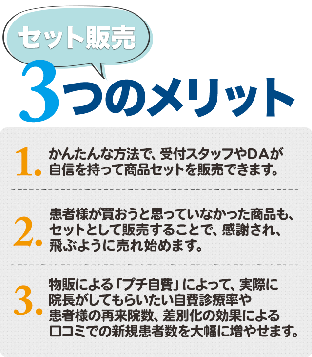 「セット販売」　３つのメリット①かんたんな方法で、受付スタッフやＤＡが自信を持って商品セットを販売できます。②患者様が買おうと思っていなかった商品も、セットとして販売することで、感謝され、飛ぶように売れ始めます。③物販による「プチ自費」によって、実際に院長がしてもらいたい自費診療率や患者様の再来院数、差別化の効果による口コミでの新規患者数を大幅に増やせます。