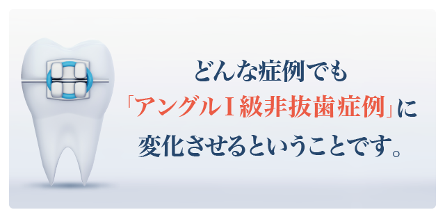 どんな症例でも｢アングルⅠ級非抜歯症例｣に変化させるということです。