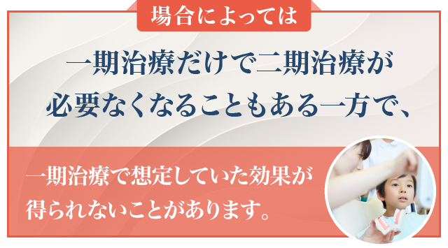 場合によっては一期治療だけで二期治療が必要なくなることもある一方で、一期治療で想定していた効果が得られないことがあります。