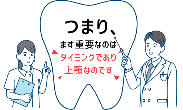 つまり、まず重要なのはタイミングであり上顎なのです。