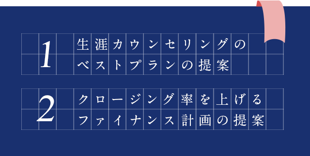1、生涯カウンセリングのベストプランの提案
2、クロージング率を上げるファイナンス計画の提案