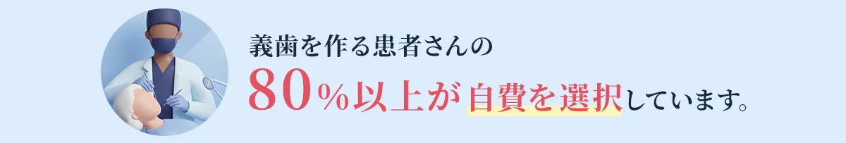 義歯を作る患者さんの80％以上が自費を選択しています。