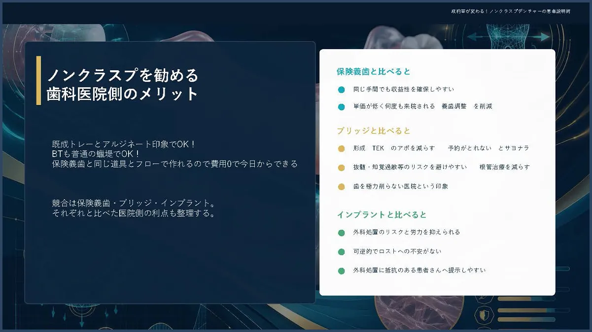 ノンクラスプデンチャー講義スライド