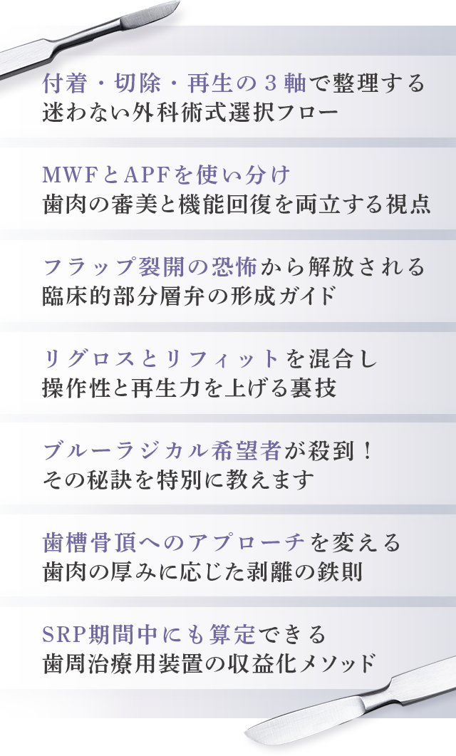 ブレット