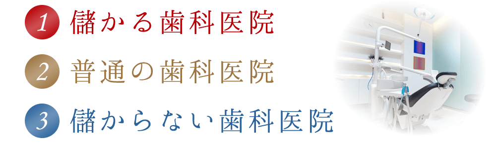 1.儲かる歯科医院 2.普通の歯科医院 3.儲からない歯科医院