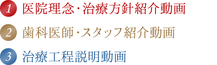 1.医院理念・治療方針紹介動画 2.歯科医師・スタッフ紹介動画 3.治療工程説明動画