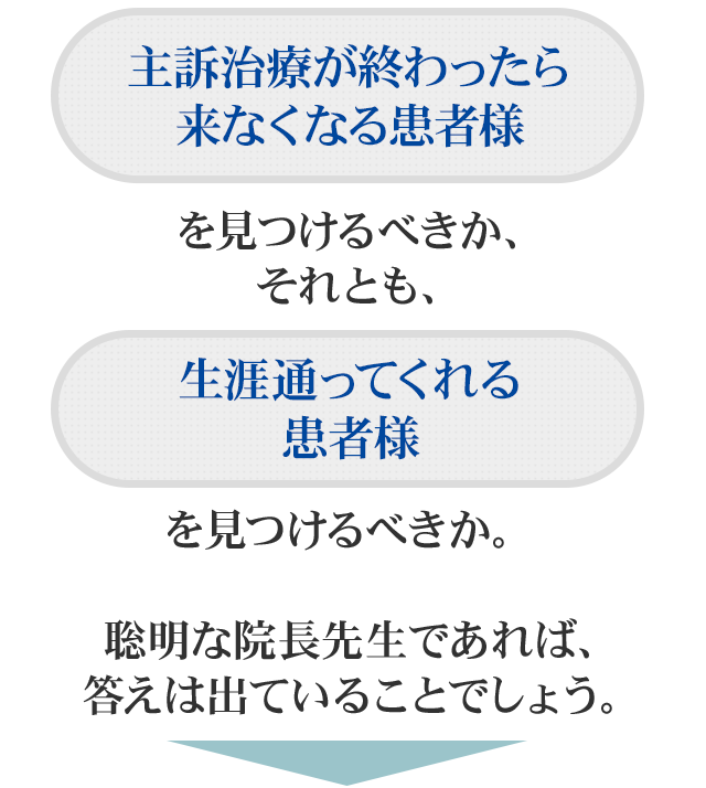 主訴治療が終わったら来なくなる患者様を見つけるべきか、それとも、生涯通ってくれる患者様を見つけるべきか。聡明な院長先生であれば、答えは出ていることでしょう。