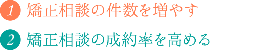 ①矯正相談の件数を増やす　②矯正相談の成約率を高める