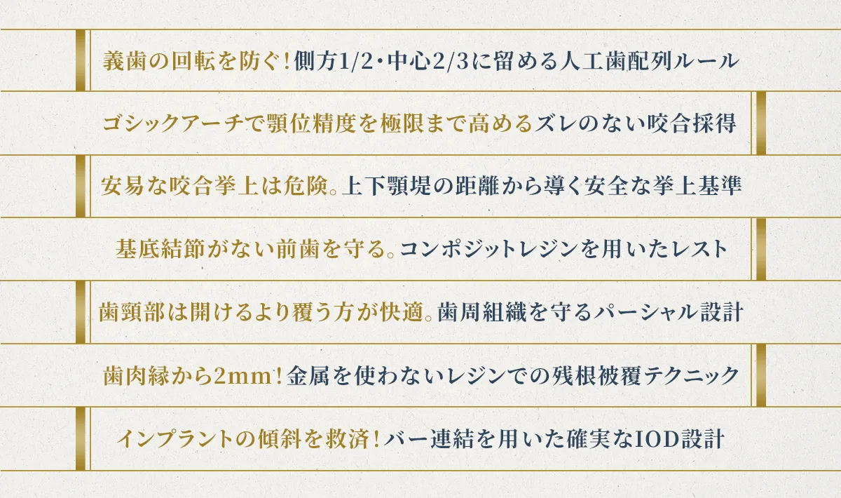 ブレット