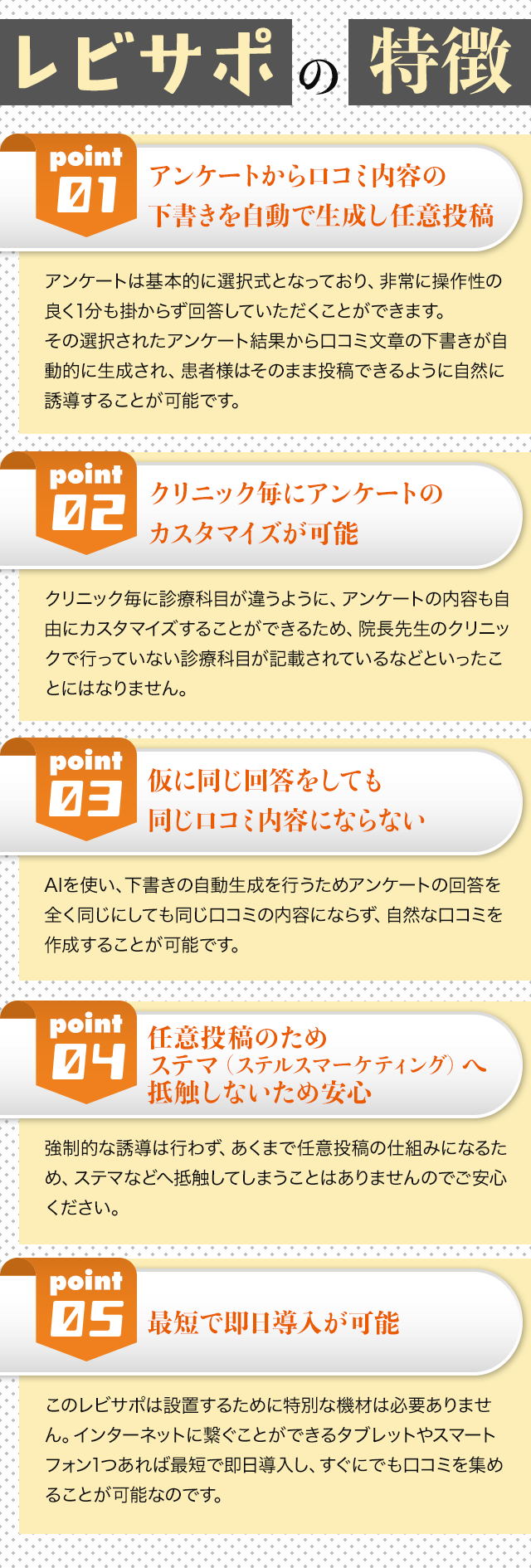 レビサポの特徴