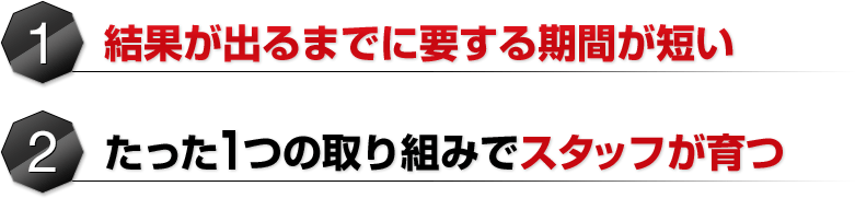 一つ目は、結果が出るまでに要する期間が短いという即効性がある。二つ目は、たった一つの取り組みをするだけでスタッフが育つという点で簡単である。