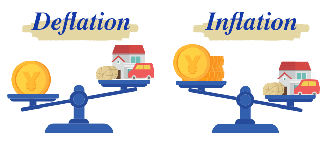 インフレイメージ