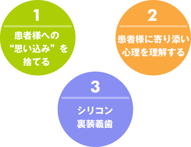 患者様への思い込みを捨てる