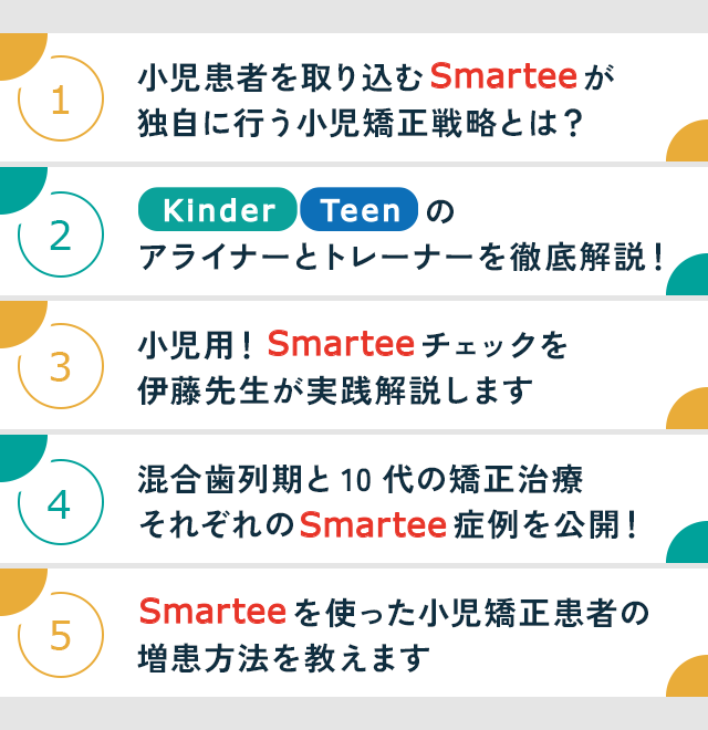 ブレット