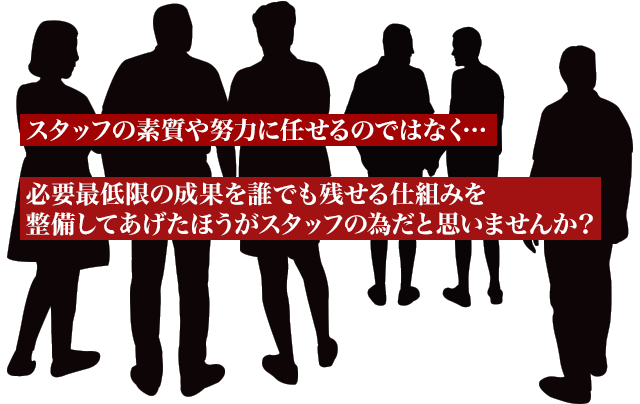 スタッフの素質や努力に任せるのではなく…