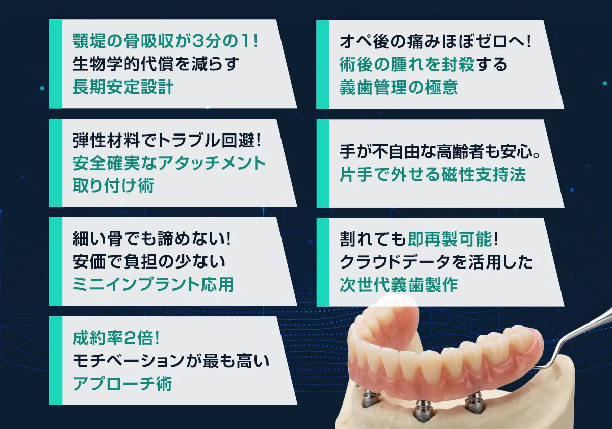 ブレット