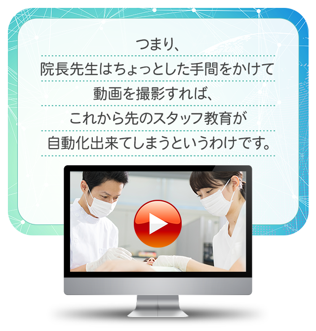 つまり、院長先生はちょっとした手間をかけて動画を撮影すれば、これから先のスタッフ教育が自動化出来てしまうというわけです。