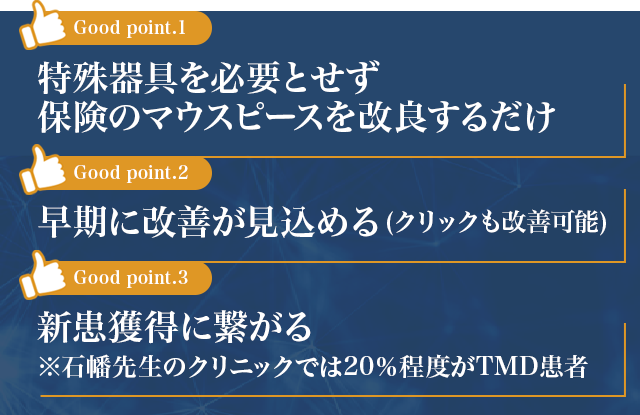 ●特殊器具を必要とせず保険のマウスピースを改良するだけ●早期に改善が見込める(クリックも改善可能)●新患獲得に繋がる※石幡先生のクリニックでは20％程度がTMD患者
