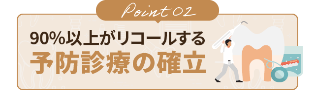 ② 90％以上がリコールする予防診療の確立