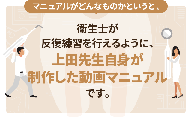 マニュアルがどんなものかというと、衛生士が反復練習を行えるように、上田先生自身が制作した動画マニュアルです。