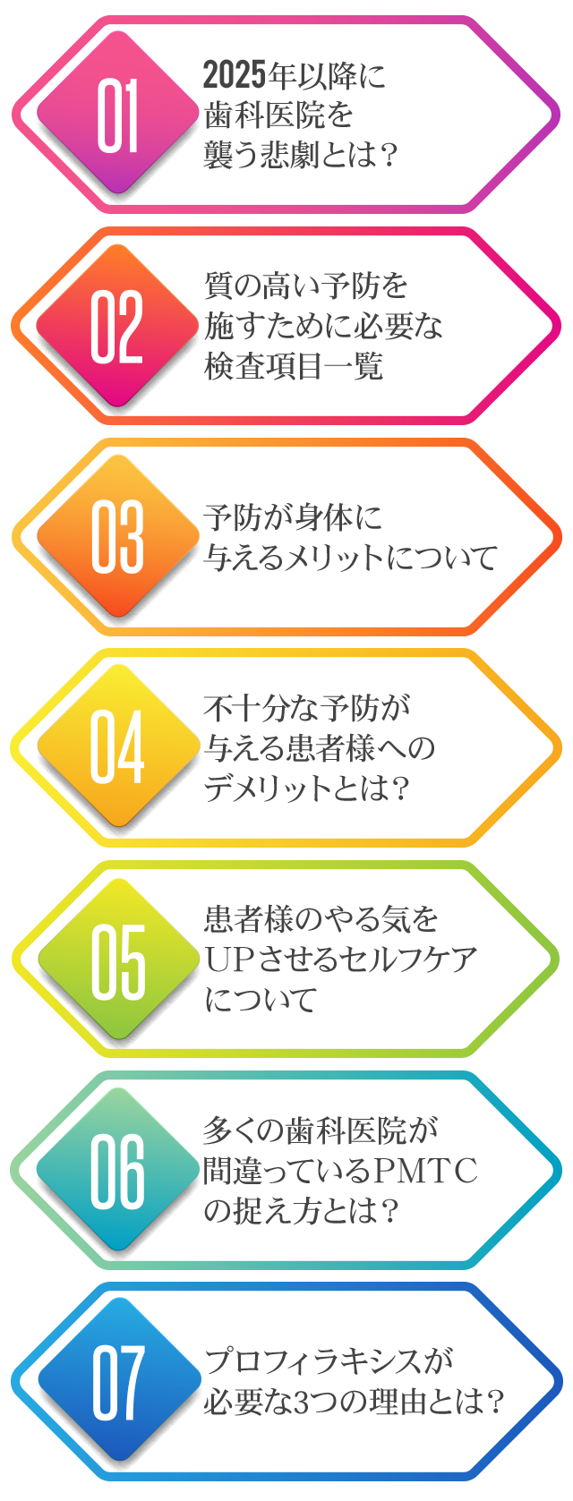 ☑2025年以降に歯科医院を襲う悲劇とは？☑質の高い予防を施すために必要な検査項目一覧☑予防が身体に与えるメリットについて☑不十分な予防が与える患者様へのデメリットとは？☑患者様のやる気をＵＰさせるセルフケアについて☑多くの歯科医院が間違っているＰＭＴＣの捉え方とは？☑プロフィラキシスが必要な3つの理由とは？