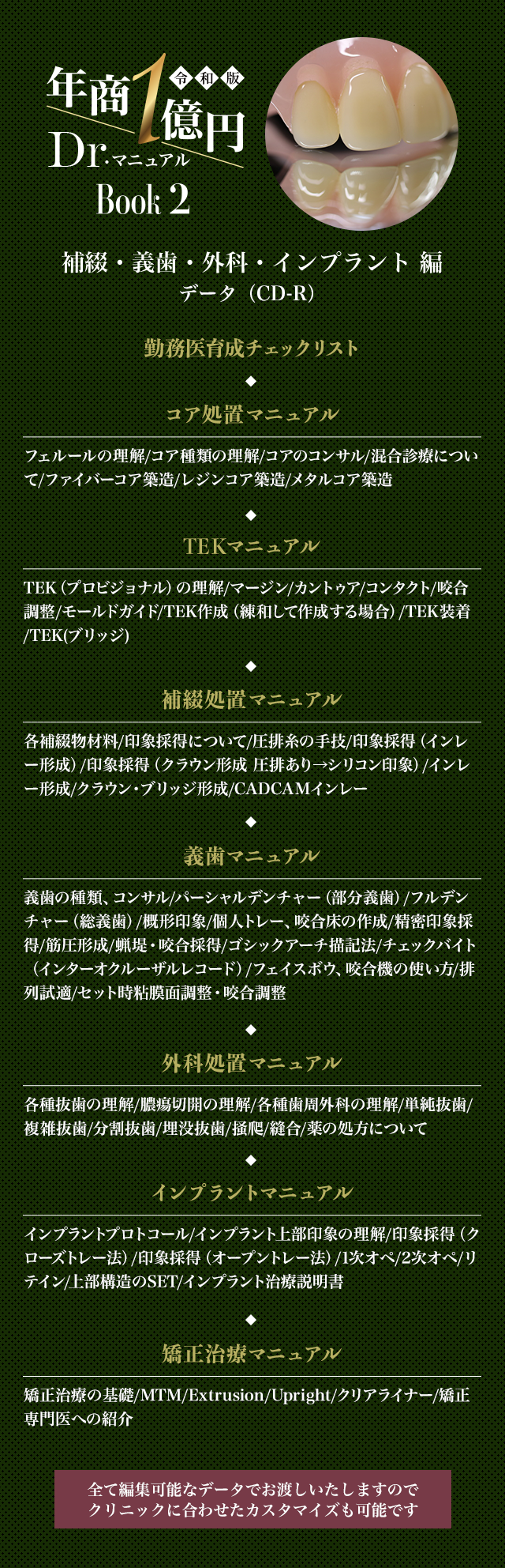 ～高度臨床から経営までこなせる勤務医の自動育成～ -令和版-年商1億円ドクターマニュアル