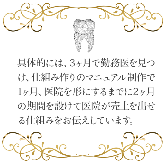 具体的には、3ヶ月で勤務医を見つけ、仕組み作りのマニュアル制作で1ヶ月、医院を形にするまでに2ヶ月の期間を設けて医院が売上を出せる仕組みをお伝えしています。