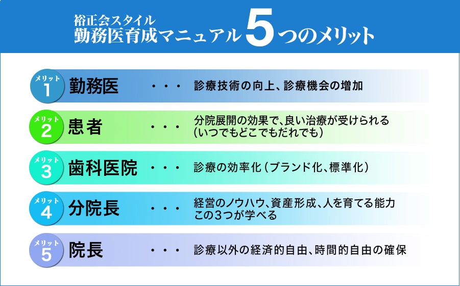 裕正会スタイル 勤務医育成マニュアル　5つのメリット