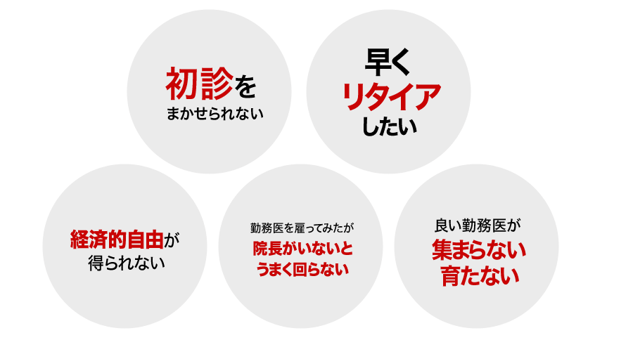 「初診をまかせられない」「早くリタイアしたい」「経済的自由が得られない」「勤務医を雇ってみたが院長がいないとうまく回らない」「良い勤務医が集まらない育たない」