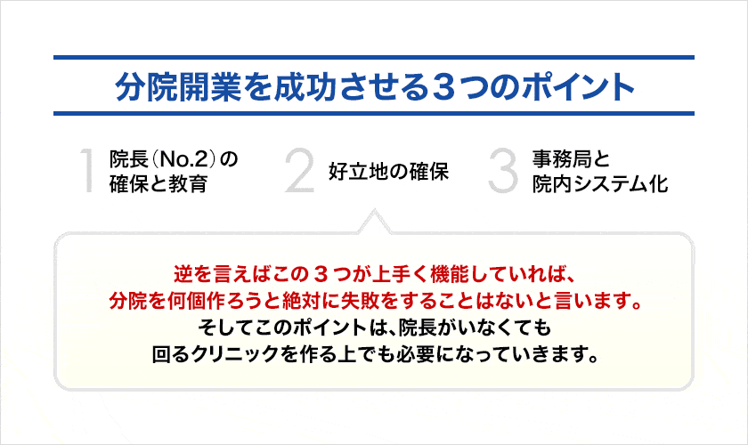 分院開業を成功させる3つのポイント