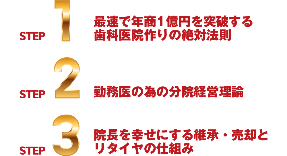 引退後に幸せな生活を実現する方法ステップ3