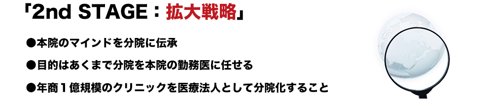 2ndSTAGE：拡大戦略●本院のマインドを分院に伝承●目的はあくまで分院を本院の勤務医に任せる●年商１億規模のクリニックを医療法人として分院化すること