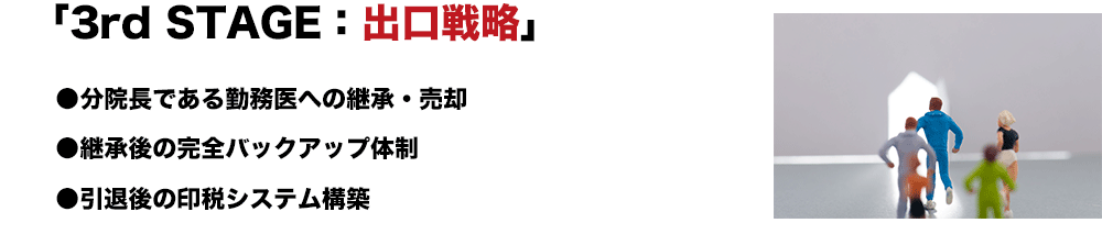 3rdSTAGE：出口戦略●分院長である勤務医への継承・売却●継承後の完全バックアップ体制●引退後の印税システム構築