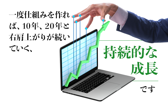 一度仕組みを作れば、10年、20年と右肩上がりが続いていく『持続的な成長』です。