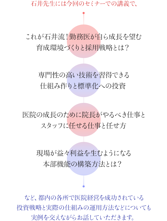 石井先生には今回のセミナー講義で
