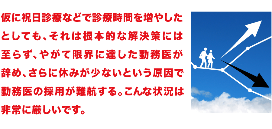 仮に祝日診療などで診療時間を増やしたとしても、それは根本的な解決策には至らず、やがて限界に達した勤務医が辞め、さらに休みが少ないという原因で勤務医の採用が難航する。こんな状況は非常に厳しいです。