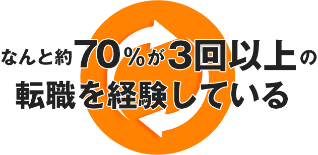 なんと約70％が3回以上の転職を経験している