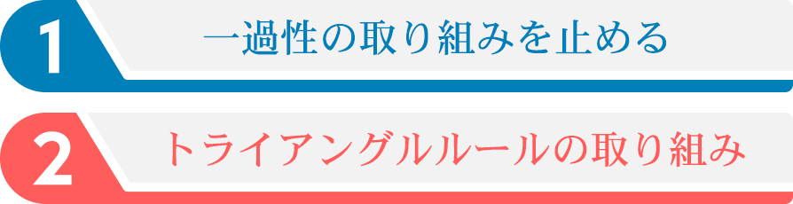 一過性の取り組みを止める