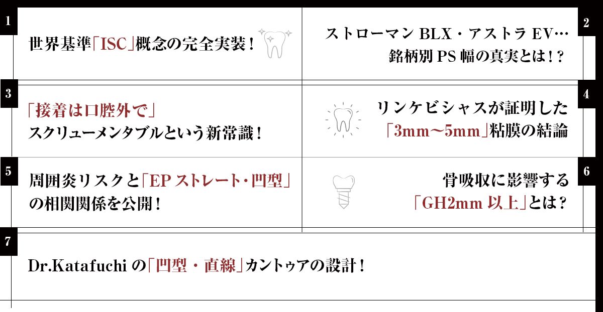 ブレット
